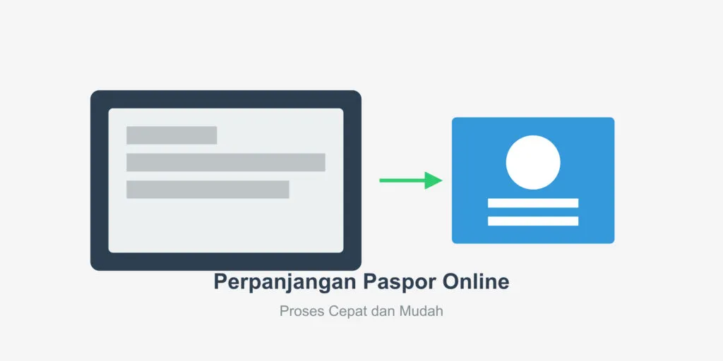 perpanjangan paspor online
